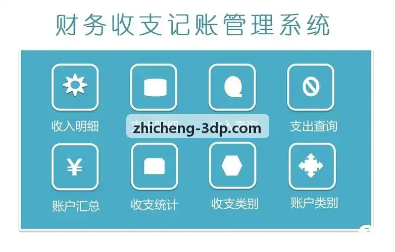 高深宽比三维存储芯片介质层刻蚀首页|J9国际集团中国官网网站