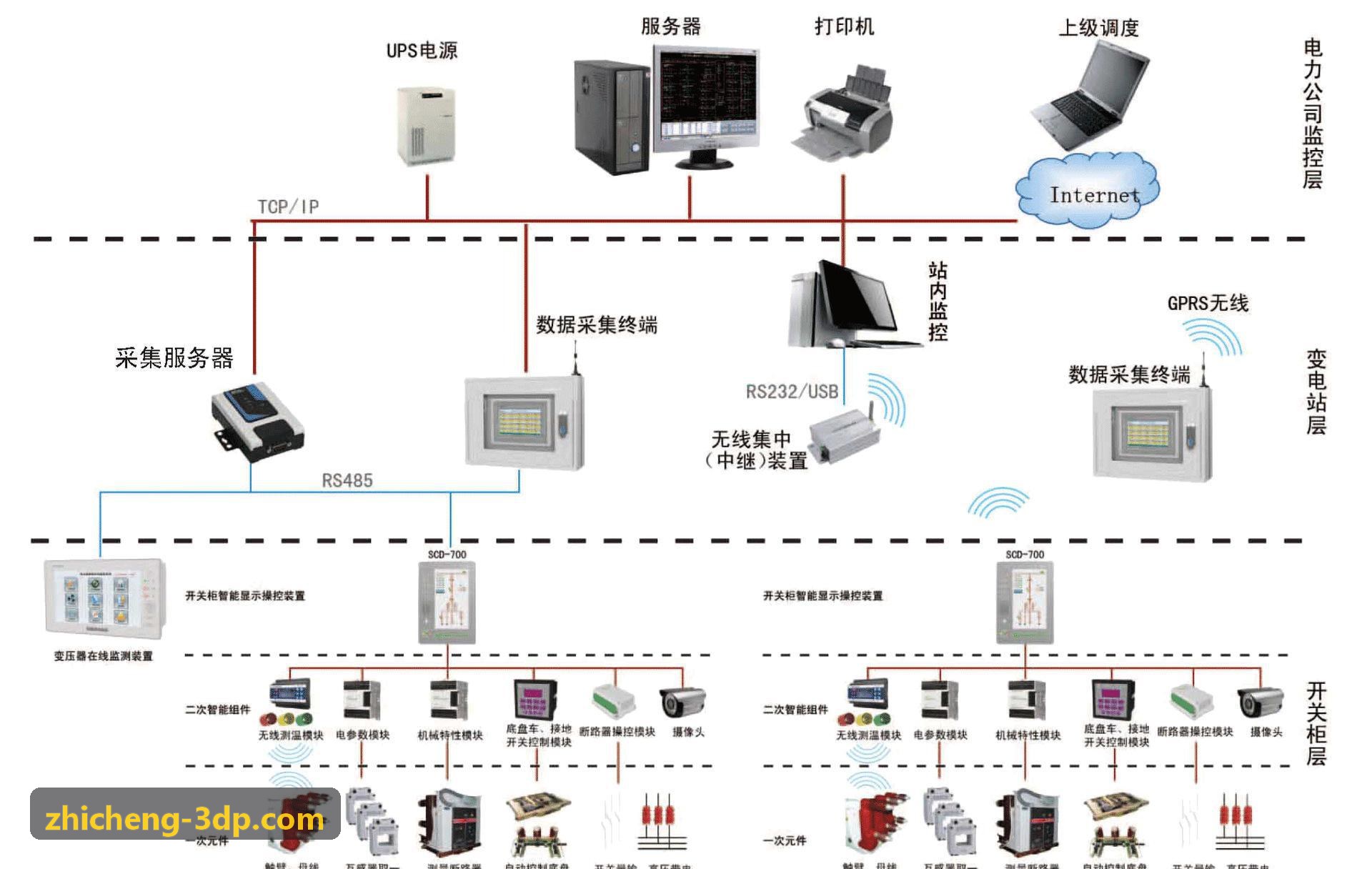 化学机械平坦化CMP抛光首页|J9国际集团中国官网网站内部机械手与抛光台